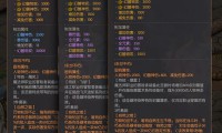探秘备受玩家青睐的魔域sf发布平台，丰富资讯与多样游戏资源全解析