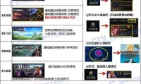 DNF发布平台：助力玩家快速了解游戏消息及技巧玩法