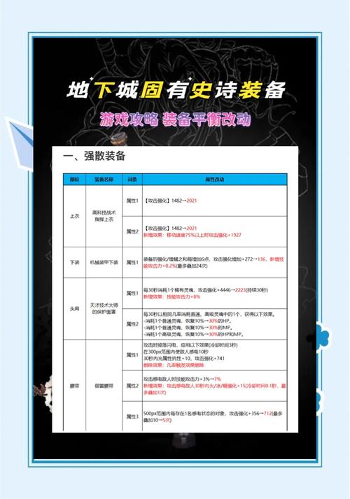 传奇手游发布网_热血江湖私sf发布网_dnfsf发布网