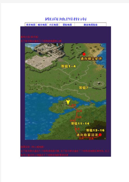 新开魔域私服特色玩法与开服信息全解析：隐藏地图探险与限时BOSS大战