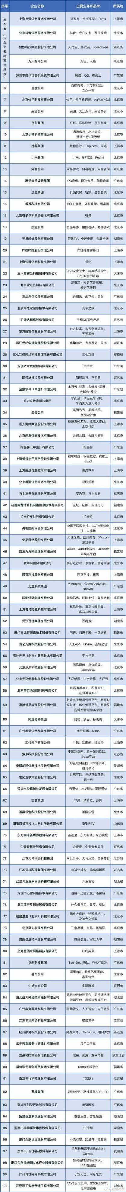 魔域发布网发展历程与资源分类详解：玩家必备的游戏资讯平台