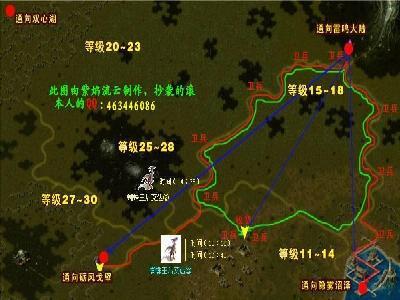 新开魔域私服：全新地图、独家BOSS与开服福利全解析