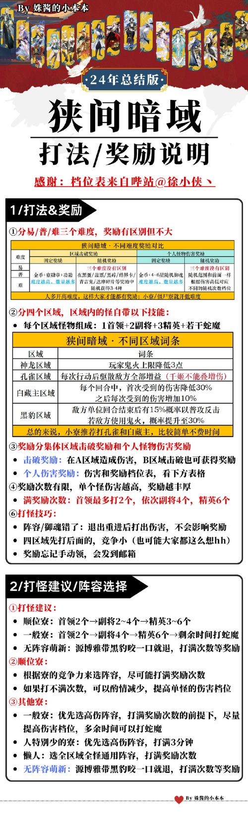 魔域私服发布网陷阱揭秘：安全风险与非法性质全解析