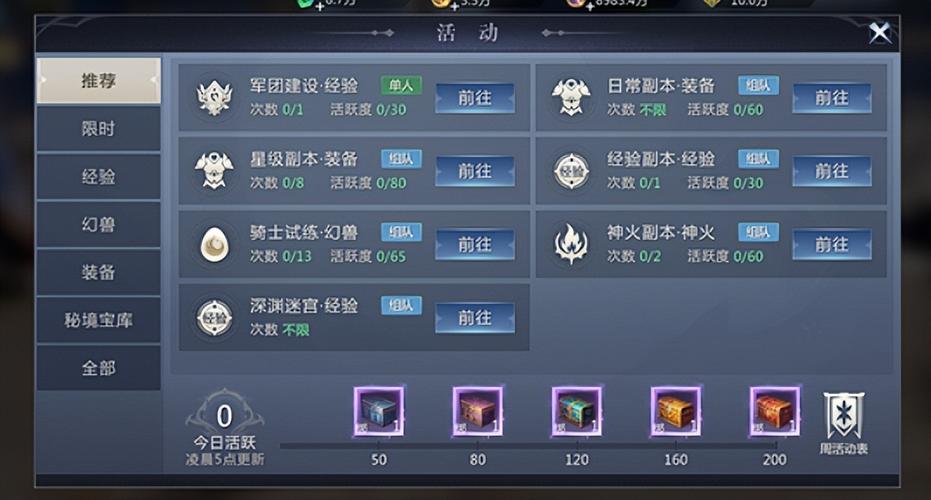 私服魔域独特玩法与低门槛体验：自定义技能与快速成长解析