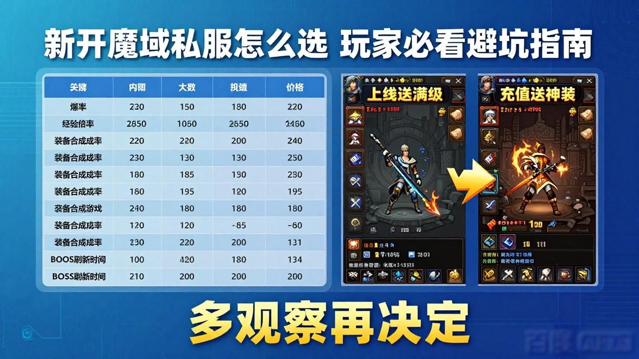 新开魔域私服怎么选 玩家必看避坑指南