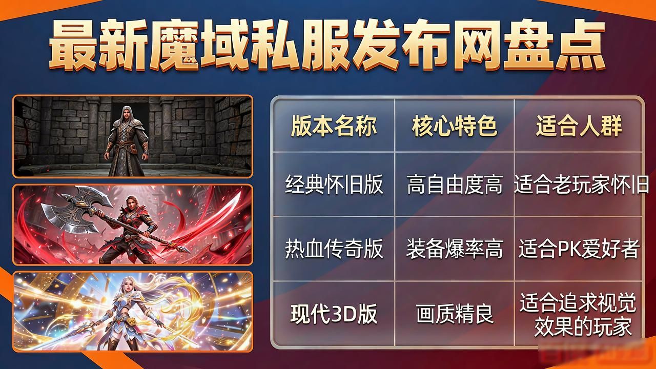 最新魔域私服发布网盘点